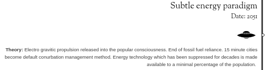 Technology Dissemination 2051