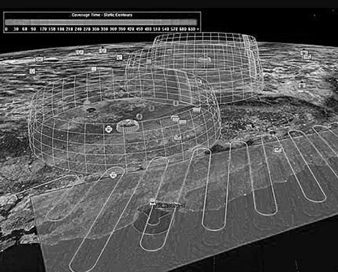 Measurement and Scanning Intelligence