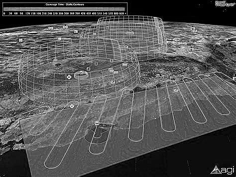 MASINT scanning