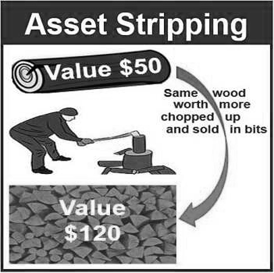 Stripping assets - the end of a good racket