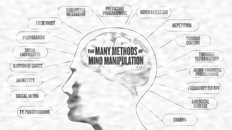 Mind Control Tactics