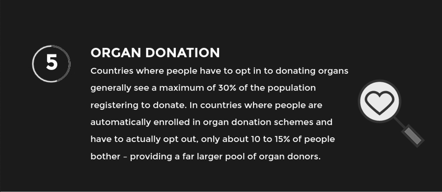 Organ donation opt in