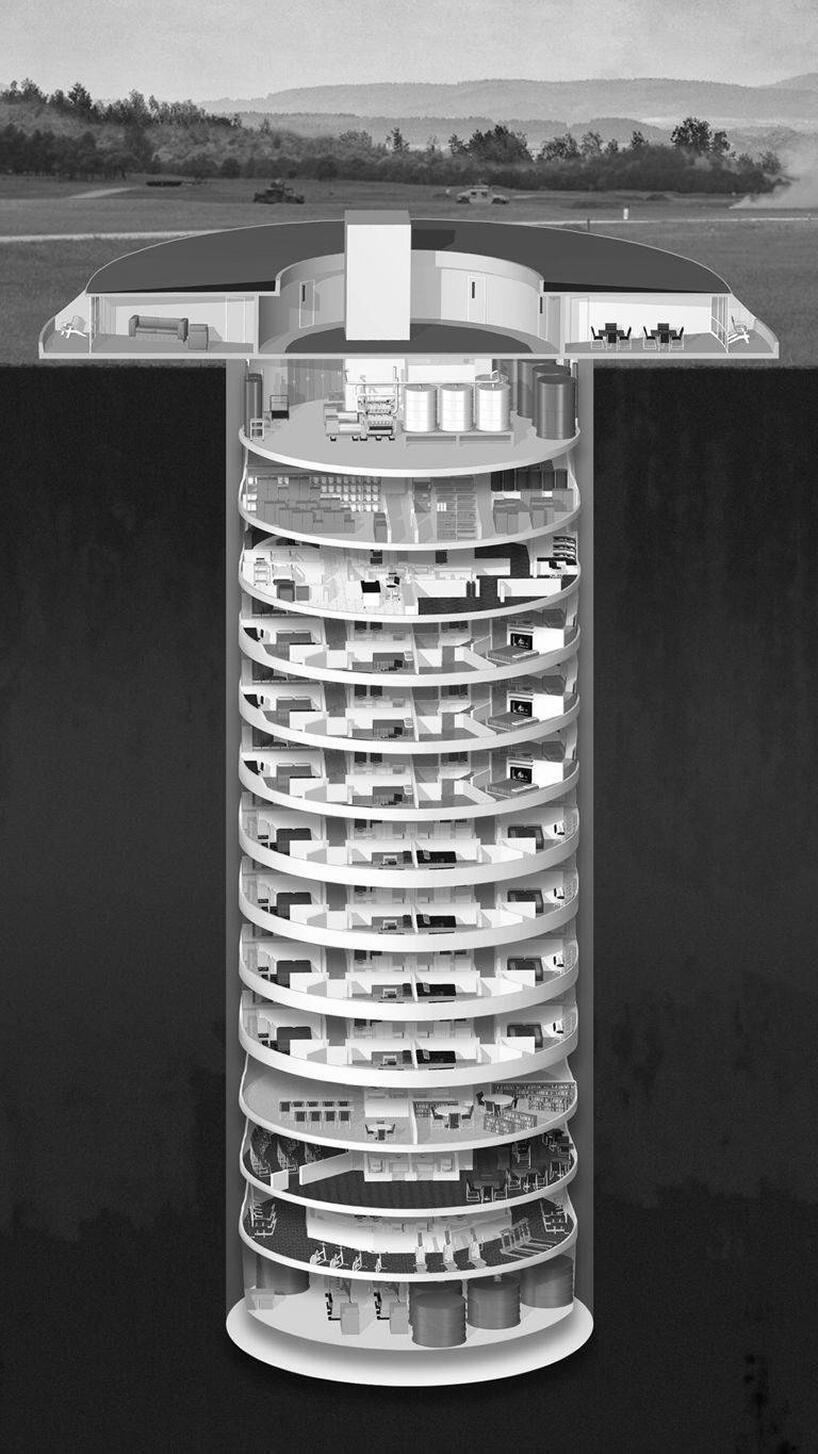 Survival condo