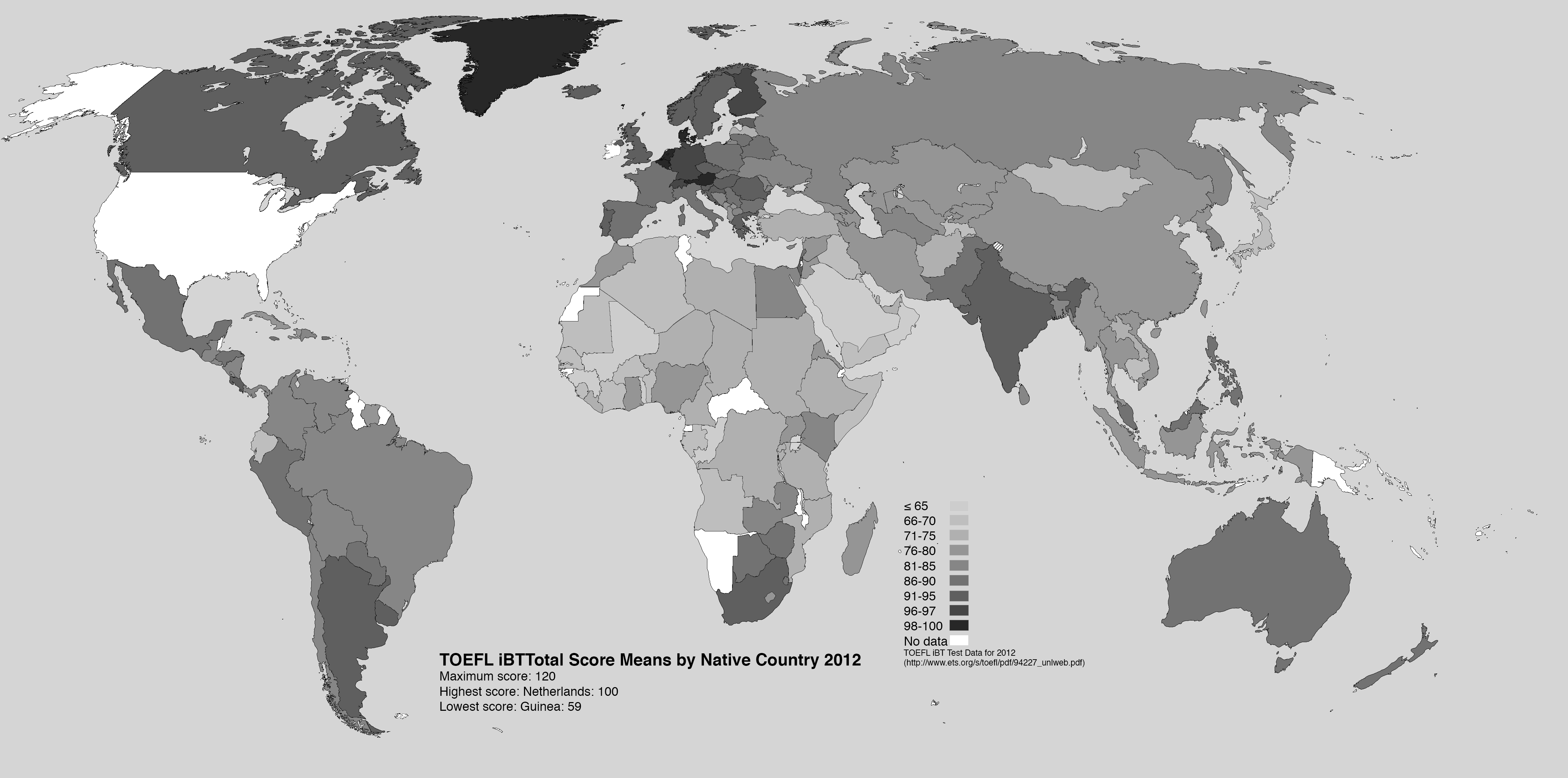 English as a second Language