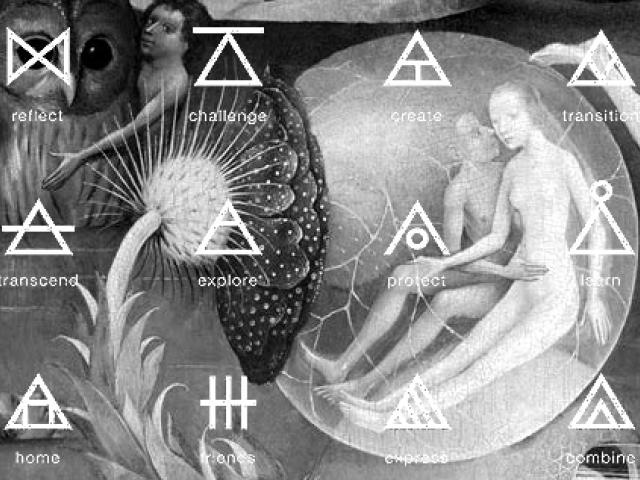 Symbolic meaning