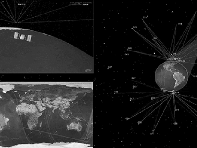 Satellite Surveillance and Control