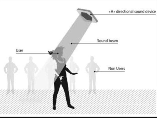 HSS Audio
