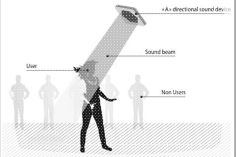 HSS Audio