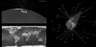 Satellite Surveillance and Control