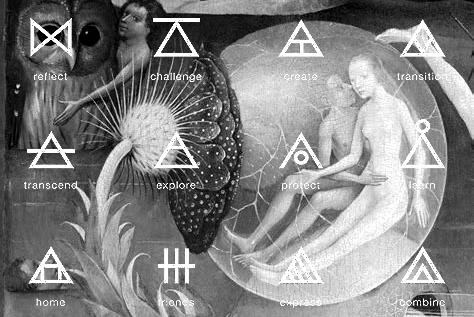 Symbolic meaning